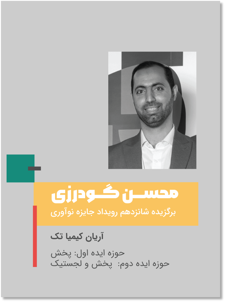 محسن گودرزی