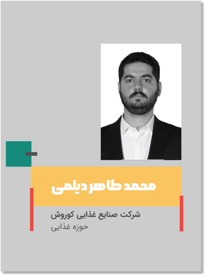 محمد طاهر دیلمی